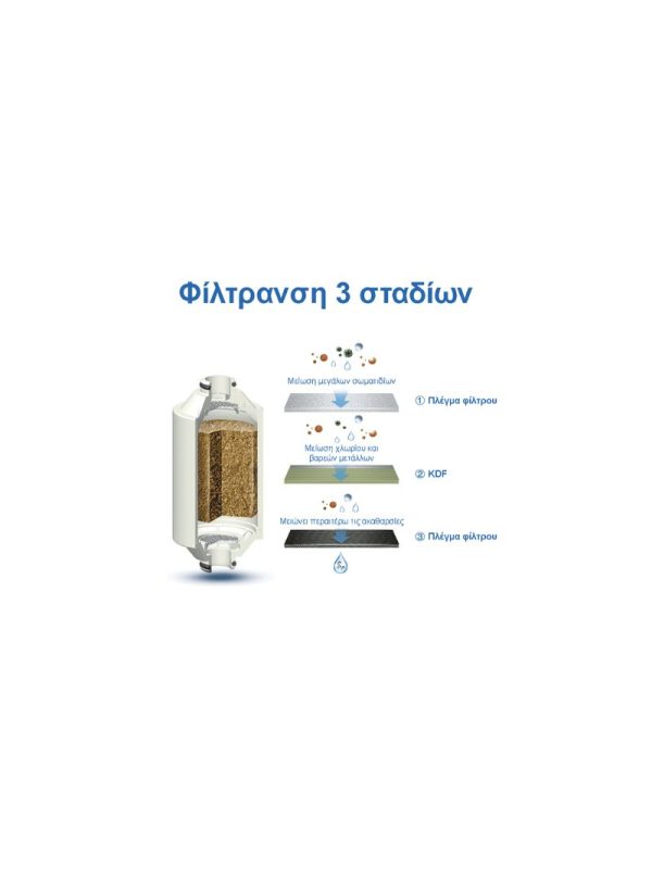 Ανταλλακτικό φίλτρο νερού Philips AWP175 για Φίλτρο Ντουζ με KDF
