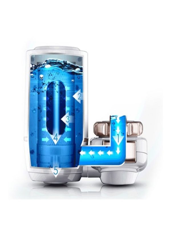 Φίλτρο Βρύσης Midea MC122
