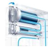 Σύστημα Αντίστροφης Όσμωσης Midea MRO 2489C-600G