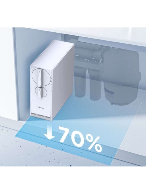 Σύστημα Αντίστροφης Όσμωσης Midea MRO 2489C-600G