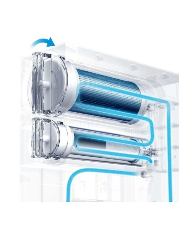 Σύστημα Αντίστροφης Όσμωσης Midea MRO 2489C-800G