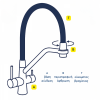 Τρίοδη Βρύση Κουζίνας 3 in 1 Faucet Pivot